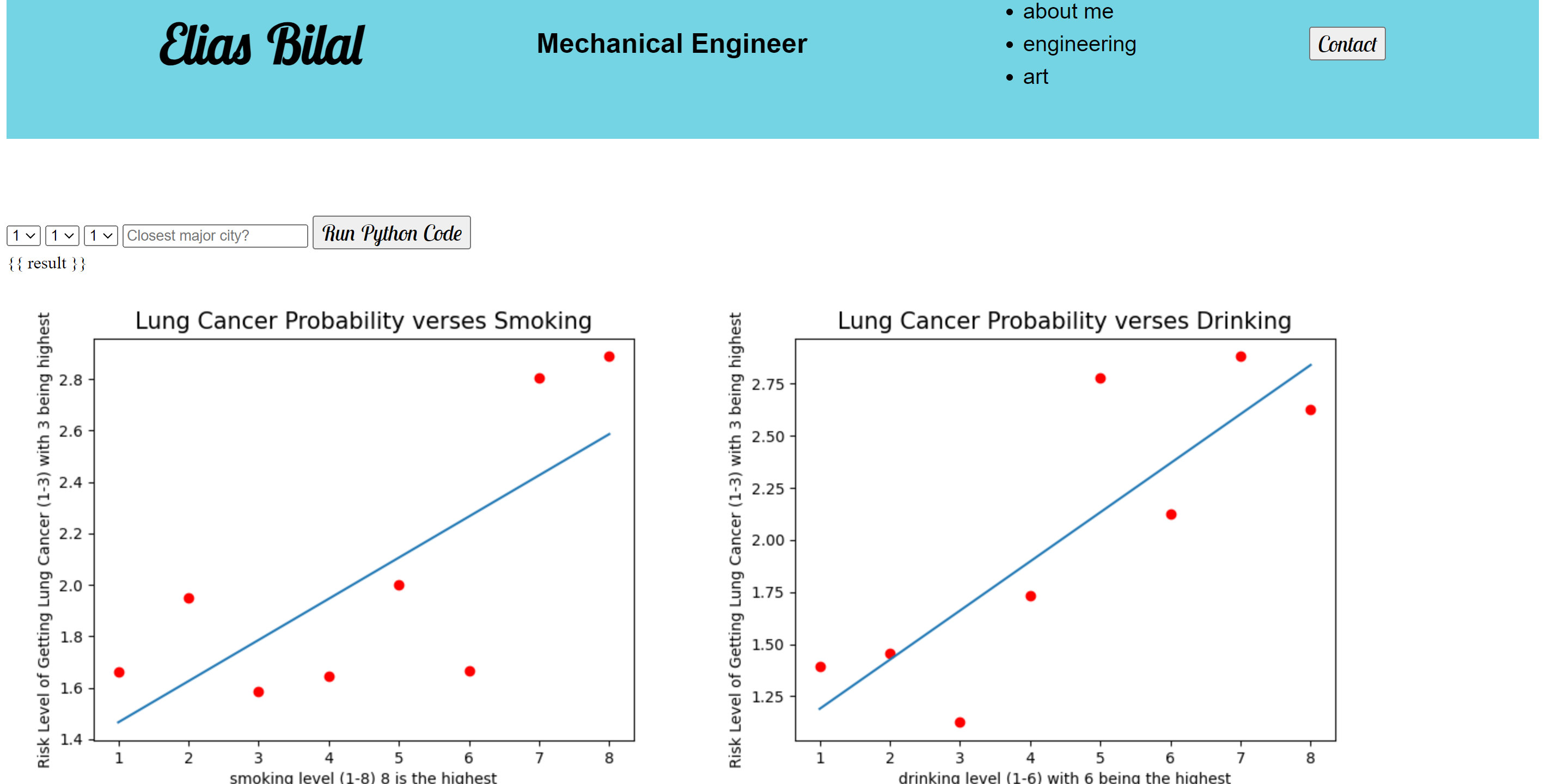 Machine Learning Pyscript Website Image
